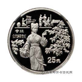 钱币中国古代科技发明发现纪念币